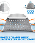 Hassle Free Shower Drain Hair Catcher For Tub And Sink Using Heavy Duty Mesh Strainer Design traps lint and jewelry.