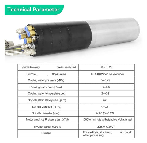 Technical parameters of Robust Water Cooled ATC Spindle Motor With Automatic Tool Changer 220V 2.2Kw CNC Router.