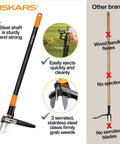 Comparison of Fiskars Stand Up 3 Claw Weed Puller with 39 Inch Ergonomic Handle vs other brands, highlighting features like ejection mechanism.