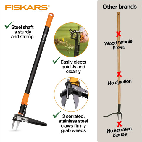 Comparison of Fiskars Stand Up 3 Claw Weed Puller with 39 Inch Ergonomic Handle vs other brands, highlighting features like ejection mechanism.