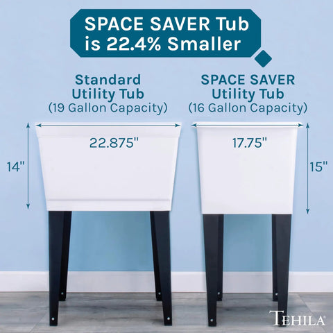 Comparison of 19 gallon standard utility tub and Must Have Space Saving Utility Sink Kit With White 16 Gallon Thermoplastic Tub.