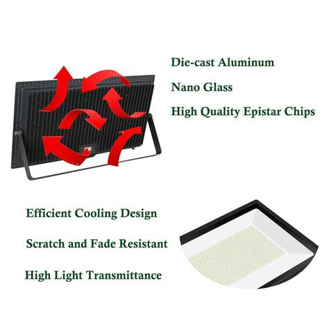 Back and side view of 600W LED Flood Light IP66 Waterproof With Plug 6000K Daylight White 60000LM Crazy Bright Outdoor Floodlight detailing features