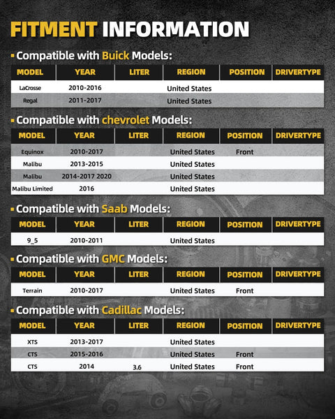 Fitment information chart for Front Or Rear Wheel Bearing Hub With Abs Fits Chevy Equinox Malibu Impala 5 Lug GMC Terrain Buick LaCrosse Regal Cadillac XTS CTS Saab 9 5 Replace 513288