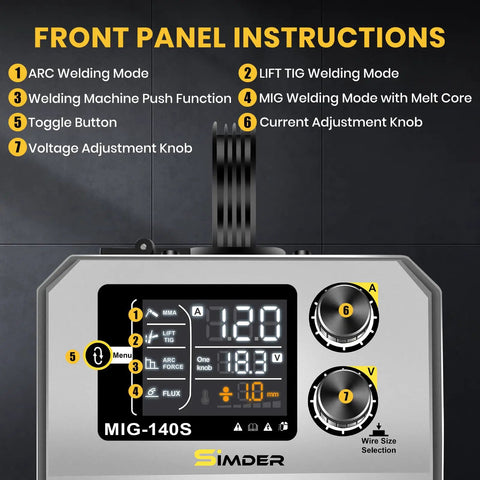 Front panel of 140A 3 In 1 MIG Flux Core Stick Lift TIG Welder with dual voltage settings and adjustment knobs
