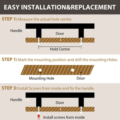 Installation guide for 10 Pack 5 Inch Brushed Brass Cabinet Pulls Slick Gold Cabinet Handles For Kitchen And Drawer Hardware, step 1-3.