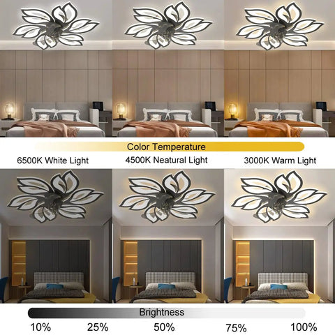 Comparison of 20 Inch Flush Mount Ceiling Fan With Light and Remote, showing 3 color temps and brightness levels in bedroom settings.