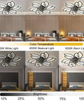 25.6 Inch Bladeless Ceiling Fan With Remote And Light, displaying three color temperatures and brightness levels in a bedroom setting.