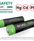 Go-To High Capacity 1600mAh Ni-MH AA Rechargeable Battery, eco-friendly design for outdoor solar lights and everyday devices.