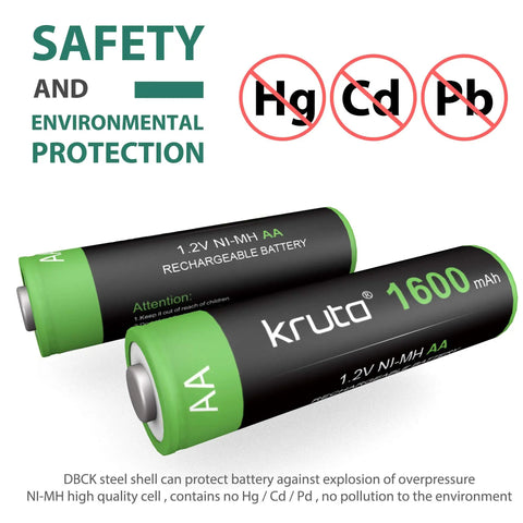 Go-To High Capacity 1600mAh Ni-MH AA Rechargeable Battery, eco-friendly design for outdoor solar lights and everyday devices.