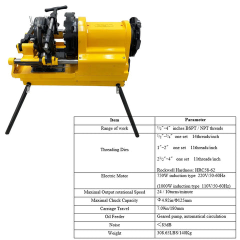 Heavy Duty Electric Pipe Threader Machine With Npt And Bspt Dies for half to four inch pipe, 750 watt, 220v motor, detailed view.
