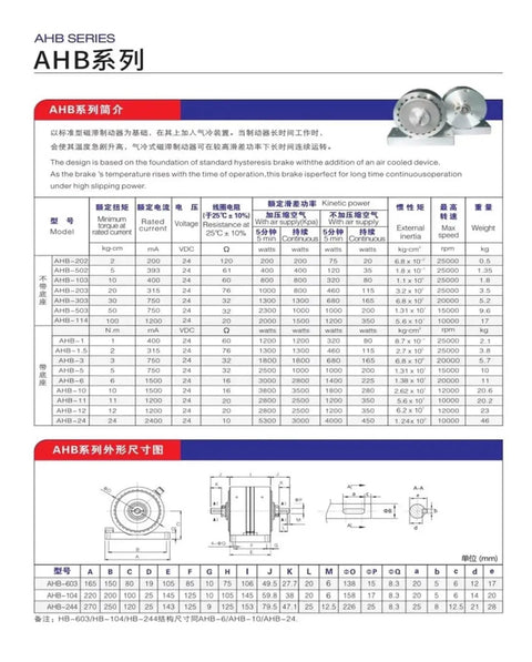 Specification sheet for Precision Linear Brake System With Simulated Load Damping Dynamometer including model details.