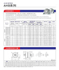 Technical specifications of Precision Simulated Load And Damping Dynamometer For Linear Brake Testing With Realistic Feedback.