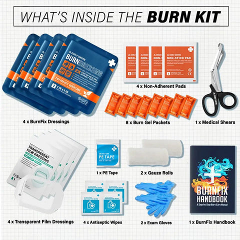 Contents of Burn Kit With Sterile Waterproof Wound Dressings, Hydrogel Foam Burn Dressings, Burn Gel, Nonstick Pads, Gauze And Shears