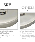 6 Inch CBN Grinding Wheel 1000 Grit Fits Standard Bench Grinders showing advanced electroplating and sharp edge detail.