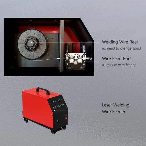 Close-up of the wire feed port and wire reel of the Straight Up Badass 3000W Double Wobble Laser Welder Machine 4In1.