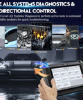Hands holding a Wireless OBD2 Scanner For Cars With AI Assisted Bidirectional Scan Tool 2026 Upgrade ECU Coding 39 Plus Resets CAN FD DoIP