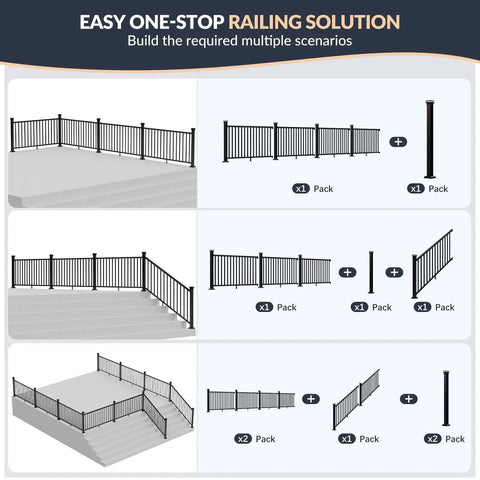 Schematic of Rock Solid Modular Aluminum Deck Railing Kit With Built In Lighting 36 By 6 Feet Four Pack for various setups.
