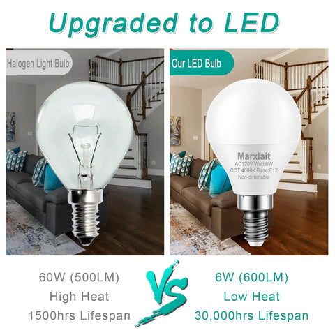 Comparison of halogen vs LED 8 Pack E12 Ceiling Fan Light Bulbs 60W Equivalent LED A15 4000K Natural Daylight Small Base