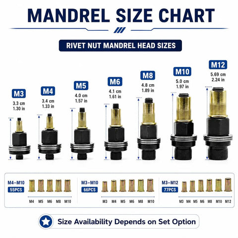 Rivet Nut Pliers And Mandrel Kit For M3 To M12 Rivet Nuts In Carbon Steel, Broad Metric Coverage For Automotive, Workshop, And Home Repairs, Ready To Use Mandrels And Quick Change System mandrel size chart M3-M12