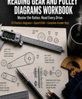 Gear Reading Mastery Practical Diagrams And Drills For Mechanical Drives cover with tools and diagrams, coffee cup