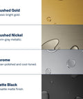 Showing finishes: Brushed Gold, Brushed Nickel, Chrome, and Matte Black for Super Sleek Brushed Gold Tub And Shower Trim Kit.