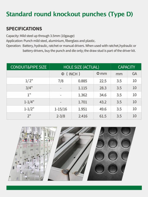 Specifications for standard round knockout punches with images showing tool applications and sizes.