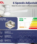 42 Inch Low Profile Ceiling Fan With Crisp White Finish Smart Remote Control Runs Smooth As Butter On Whisper Quiet Brushless Dc Motor Totally Chill For Bedroom Using Natural Breeze Mode And Customizable Soft Lighting showing 6 adjustable fan speeds and room size.
