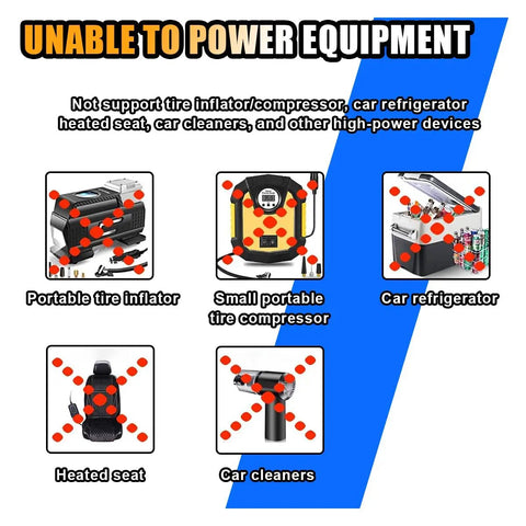 Image showing equipment that 12V AC To DC Power Adapter, 24 Watt Car Cigarette Lighter Plug cannot power, including inflators and cleaners.