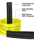 Heavy Duty Tow Strap 3 Inch By 8 Foot Tree Saver Pull Strap With 30,000 Pound Capacity, weather-resistant polyester loop ends