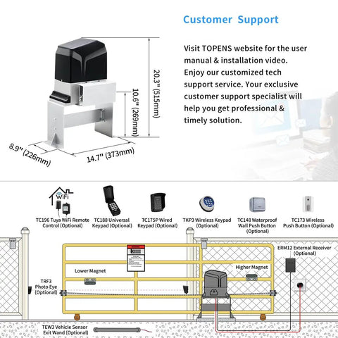 Diagram of Heavy Duty Automatic Sliding Gate Opener CK1200 with Chain Drive, Three Quarter HP 550W AC Motor, supports gates up to 3400 lbs.