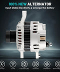 Side view of Drop-In 115A 12V Car Alternator Replacement For Chrysler models, featuring 6-Groove CW rotation, 04801323AB