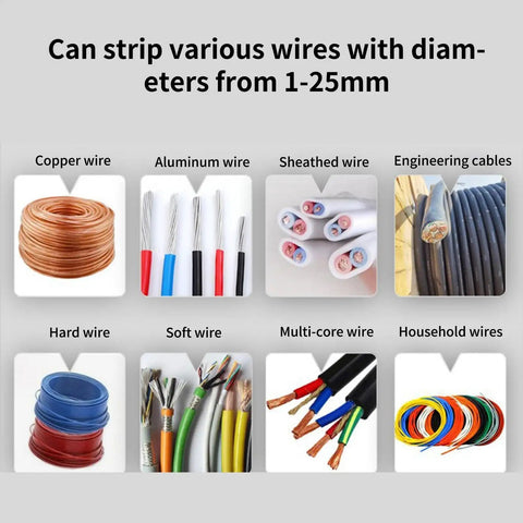 Heavy Duty Copper Wire Stripping Machine For Scrap Recycling Manual And Electric Operation With Hand Crank Or Drill Compatibility, various wire types from 1-25mm.