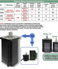 Heavy Duty 4Th And 5Th Axis Motorized Hollow Rotary Indexing Table For Cnc Machining And Robotic Arm Positioning With Bulletproof Kdr200130 Servo Drive And Slick Five To One Speed Ratio, showcasing Nema 17 and Nema 23 stepper motors.