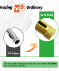 Comparison of Diamond Hole Saw Kit With 10 Brazed Diamond Core Bits And Double Suction Cup Guide showing durability vs ordinary