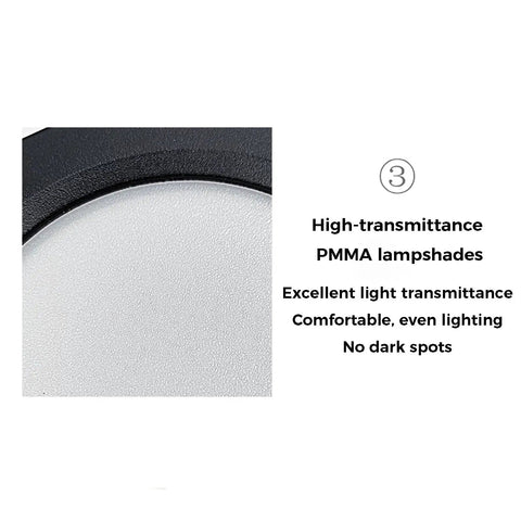 Close-up of LED Spot Lights Square Double Head Recessed Downlight for Living Room, showing high-transmittance PMMA lampshade.