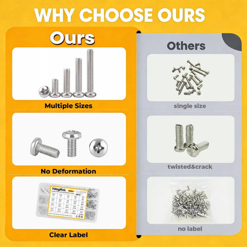 Image comparison showcasing Heavy Duty 1000 Piece Phillips Pan Head Machine Screws Kit With Rust Proof Carbon Steel Fasteners.