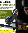 Wahoo bike trainer with Rocker Feet Adapters With Tennis Balls 4 Pack For Kickr Core V2 Indoor Bike Trainers, focus on stability.