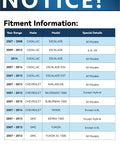 Fitment chart for Front 6 Piece Tie Rods Kit For 2007 2013 Chevy Silverado 1500 Built Tough For Better Steering Tight Handling And Stable Alignment Durable Front End Upgrade