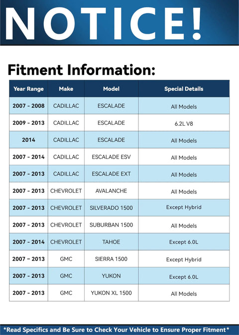Fitment chart for Front 6 Piece Tie Rods Kit For 2007 2013 Chevy Silverado 1500 Built Tough For Better Steering Tight Handling And Stable Alignment Durable Front End Upgrade