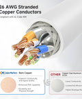 26 AWG copper conductors inside 10Gbps Snagless Shielded Cat6a Ethernet Cable 10ft White Built For Lightning Fast Home Office Networks Premium Shielded RJ45 Cord For PC Router Switch NAS VoIP PoE Gaming And Streaming