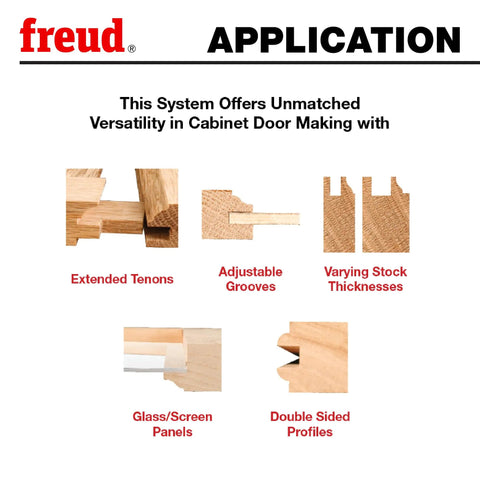 Application of Premier Adjustable Rail and Stile Bit with extended tenons and adjustable grooves for cabinet door making.