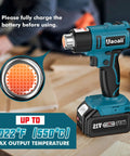 Cordless Heat Gun Kit With Two 4.0Ah Rechargeable Batteries, LED Light, 4 Nozzles, Durable Case, And Dual Temperature Settings Up To 1022F shown with temperature indicator at 1022F