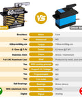 Comparison chart of our Waterproof High Torque Servo With Brushless Motor And Digital Control vs other servos