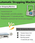 Automatic strapping machine showcased on green background, highlighting features of Compact Semi-Automatic Strapping Machine For Tabletop Use In Supermarkets.
