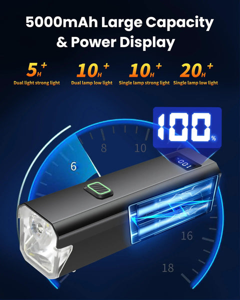 6000 Lumen USB C Rechargeable Bike Headlight And Taillight Set For Night Riding, Ultra Bright Waterproof Bicycle Lights With 12 Plus 5 Modes For Road, Mountain And Casual Cycling