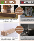 Comparison of 2 Pack 5x7 Sublimation LED Acrylic Photo Frames Night Lights Heart Shape With Warm Color Light And Wood Stand.