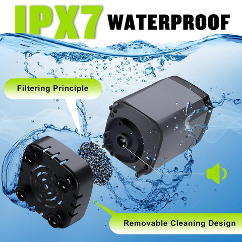 Portable Camping Shower With 6000mAh Battery, LED Display, Four Spray Modes, IPX7 Waterproof Outdoor Pump showing filter design