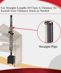 Diagram showing Top Shelf 8 By 36 Inch Class A Double Wall Insulated Chimney Pipe with a straight pipe illustration for chimney stack extension.
