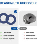 12 Pack Aluminum Oil Drain Plug Gaskets For Oil Pan Seal Durable Asbestos Free Gasket Set With Tight Seal To Prevent Leaks Ideal For Cars And Trucks For Most Vehicles. comparison of aluminum drain plug gaskets showing durable tight fit