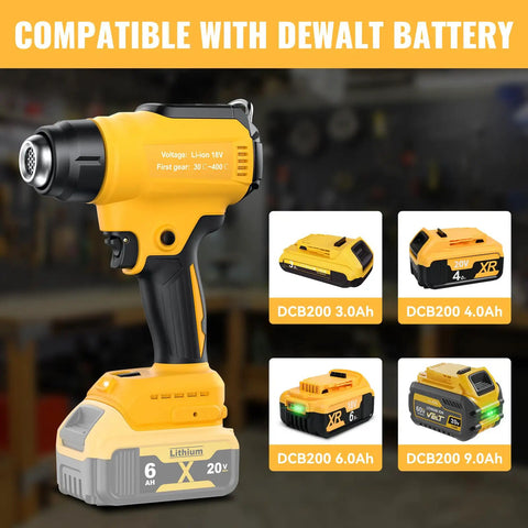 Cordless 20V Heat Gun with 350W power, LED light, showing Dewalt battery compatibility, four different battery options.
